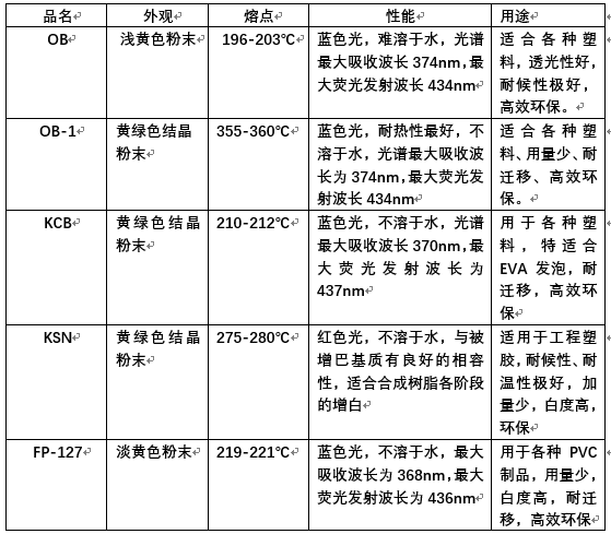 1571714453338875.png QQ截圖20191022112041.png